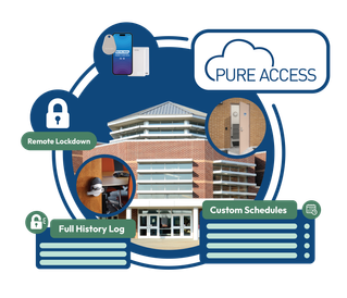 Product image of Pure Access Cloud Software